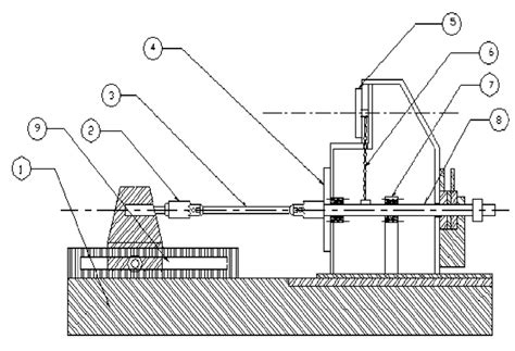 analysis of torsion test|torsion test machine diagram.